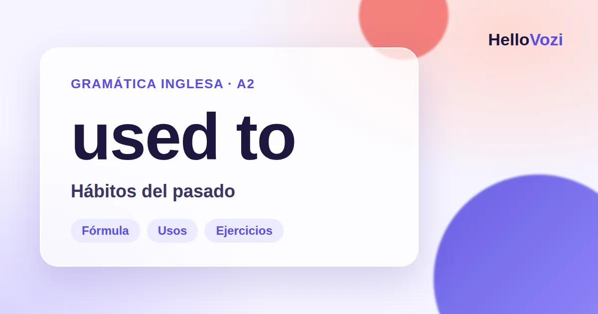 Ilustración: used to en inglés, nivel A2
