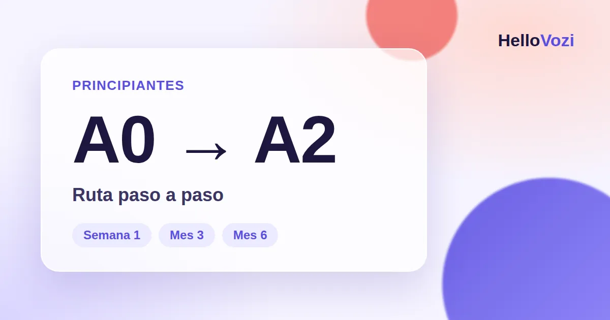 Ilustración: ruta para aprender inglés desde cero, de A0 a A2